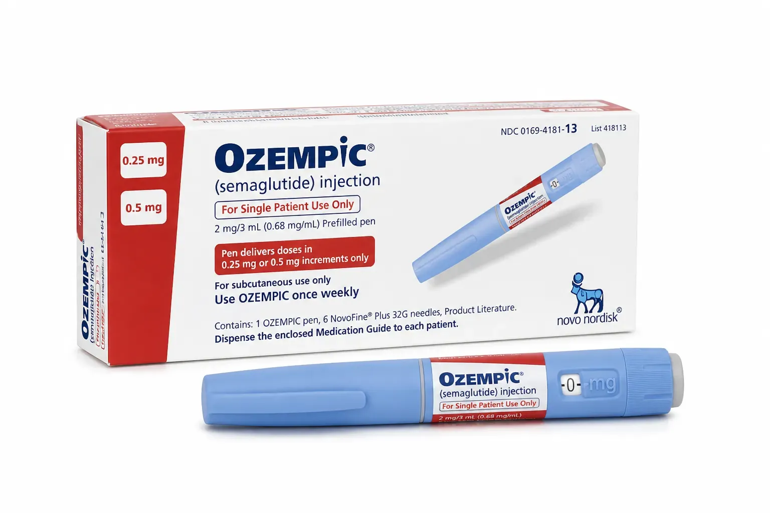 Immediate Availability of  Ozempic Kits for Diabetes and Weight Management in USA